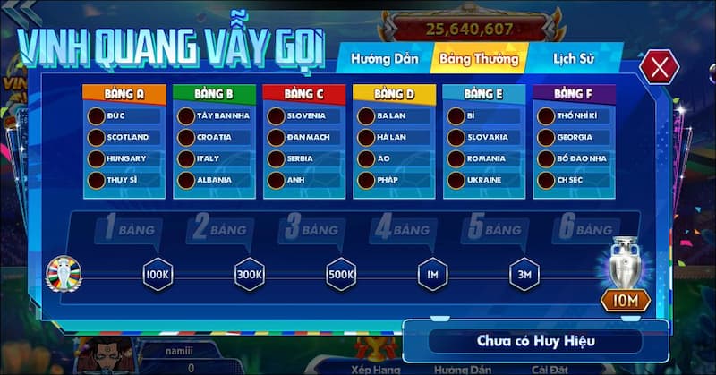 Bắn cá ăn xu 789Club: Kinh nghiệm săn cá hay nhất 5 Bảo mật nhiều lớp và chắc chắn