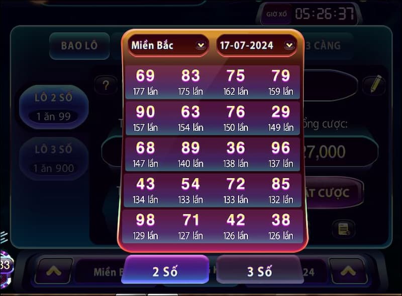 Lô đề 789Club: Kinh nghiệm chơi thắng lớn từ cao thủ 4 Thưởng cực sốc