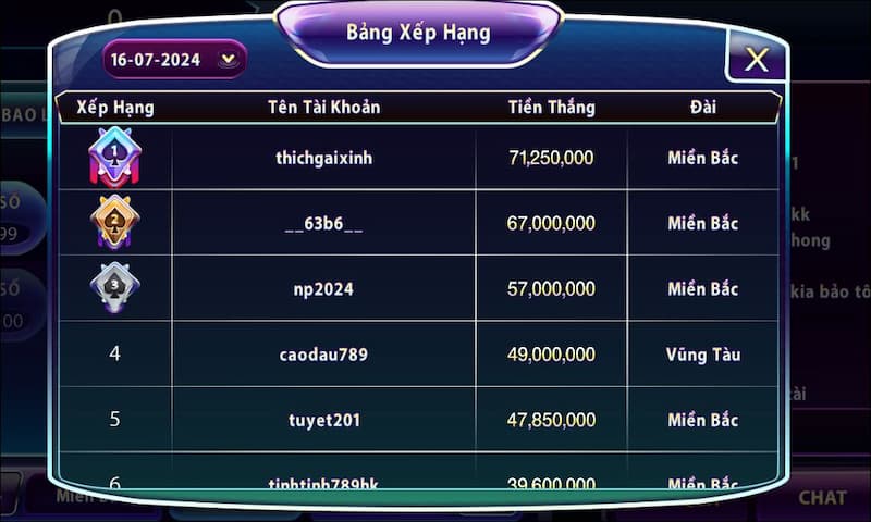 Lô đề 789Club: Kinh nghiệm chơi thắng lớn từ cao thủ 7 Dùng phương pháp xác suất để lọc