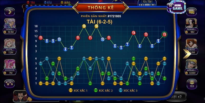 Sicbo 789Club: Sân chơi thú vị được nhiều người biết đến 4 Cách vào chơi Sicbo