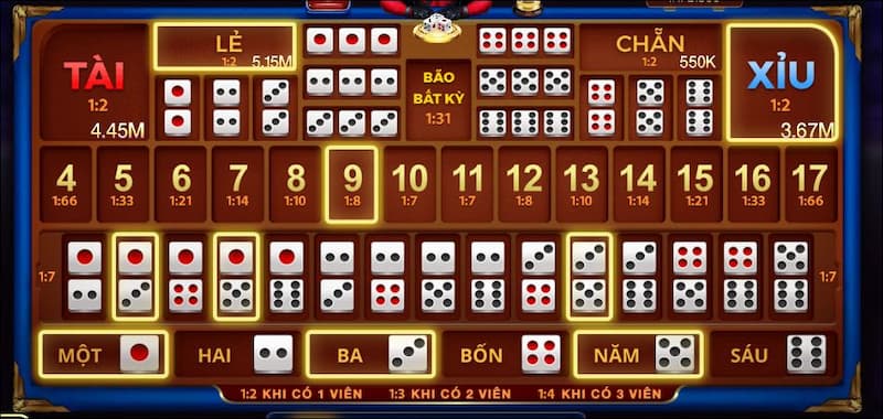 Sicbo 789Club: Sân chơi thú vị được nhiều người biết đến 5 Nên lựa chọn địa điểm uy tín