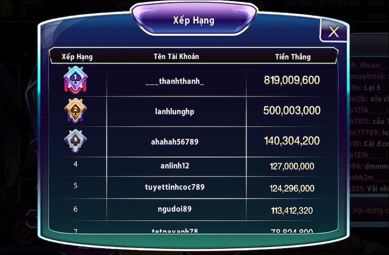 Tài xỉu 789Club: Trải nghiệm cá cược tài xỉu đẳng cấp 6 Không chôn chân ở 1 cửa