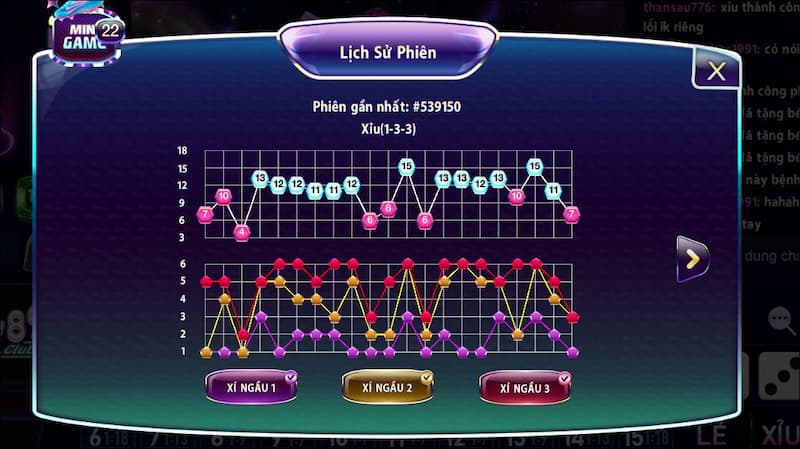 Tài xỉu Livestream 789Club: Cách chơi đơn giản cho tân thủ 4 Luật chơi và cách chơi dễ hiểu