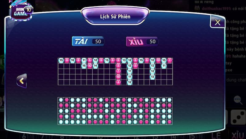 Tài xỉu Livestream 789Club: Cách chơi đơn giản cho tân thủ 5 Nghiên cứu bảng kết quả