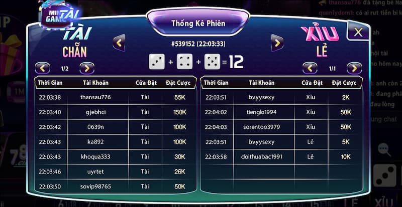 Tài xỉu Livestream 789Club: Cách chơi đơn giản cho tân thủ 6 Dựa trên số vốn ban đầu