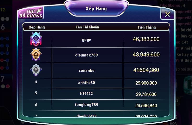 Xóc đĩa livestream 789Club: Cổng game càng chơi càng mê 7 Có kinh nghiệm đặt cược